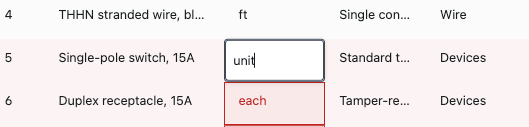 Editing a highlighted cell in the Unit of Measure column