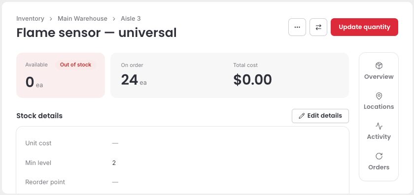 The Stock Details page for an item that is out of stock, with the Available card marked Out of stock