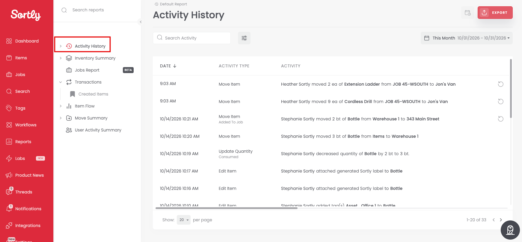 Activity History report