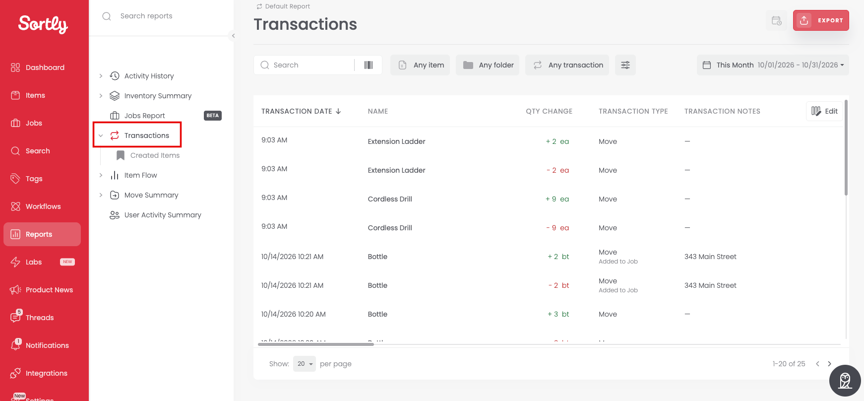 Transactions report