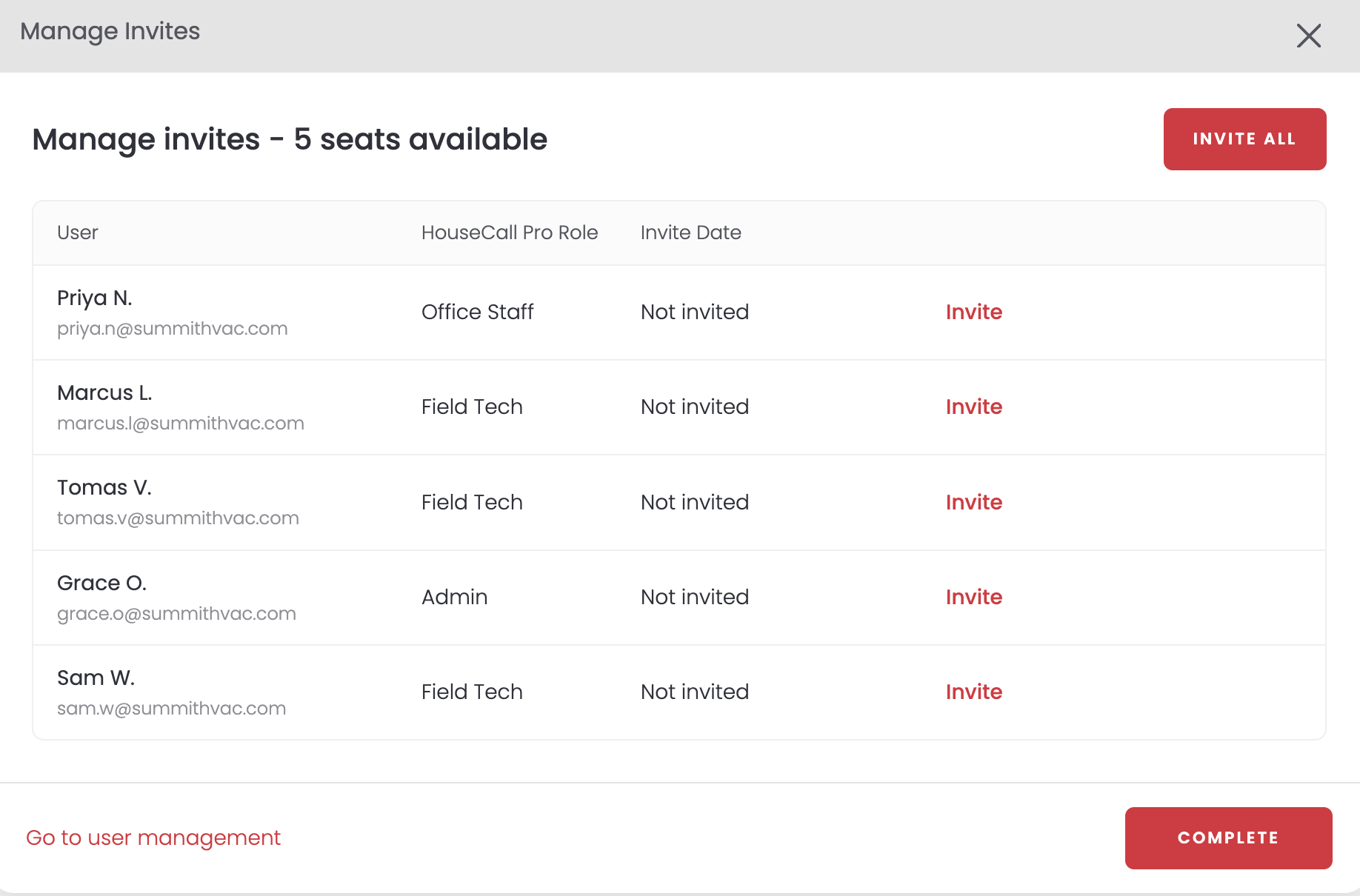 Manage Invites screen listing Housecall Pro users